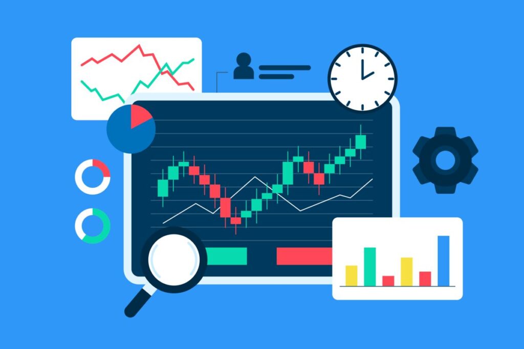 Profitable Intraday Trading Indicators